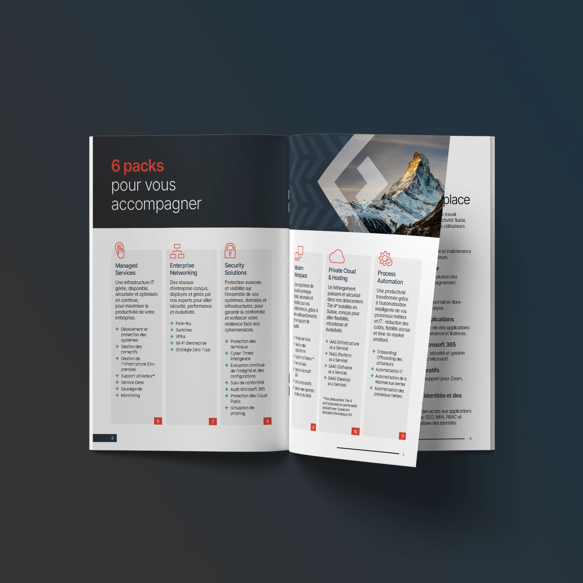 catalogue service IT groupe.iD
